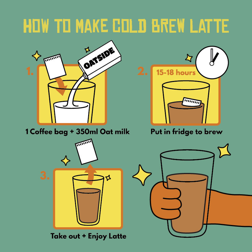 Oatside 冷萃咖啡包 - for Cold Brew Latte (20g X 5)